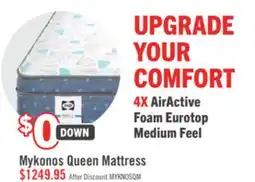 The Brick Sealy Posturepedic Luxury Crown Jewel Resort Mykonos Eurotop Queen Mattress offer