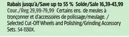 Canadian Tire Selected Cut-Off Wheels and Polishing/Grinding Accessory Sets offer