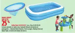 Canadian Tire Zuru Selected Water Blasters, Pool Loungers, Wading Pool and Water Table offer