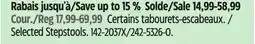 Canadian Tire Selected Stepstools offer