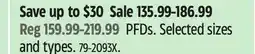 Canadian Tire PFDs offer