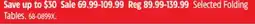 Canadian Tire Selected Folding Tables offer