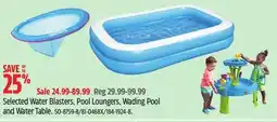 Canadian Tire Selected Water Blasters, Pool Loungers, Wading Pool and Water Table offer