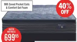 The Brick Serta Back Logic 2.0 Eurotop Firm Queen Mattress Set offer