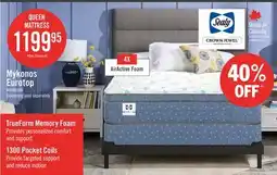 The Brick Sealy Posturepedic Luxury Crown Jewel Resort Mykonos Eurotop Queen Mattress Set offer