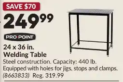 Princess Auto Pro Point welding table offer