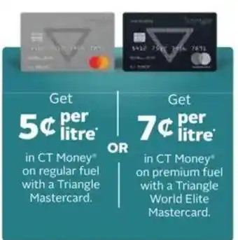 Canadian Tire Triangle Mastercard offer
