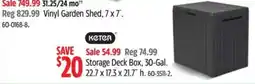 Canadian Tire Keter storage deck box offer