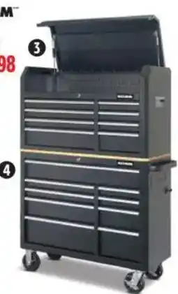 Canadian Tire Husky tool chest offer