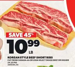 Loblaws Korean Style Beef Short Ribs offer