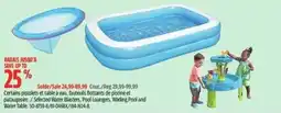 Canadian Tire Selected Water Blasters, Pool Loungers, Wading Pool and Water Table offer