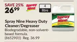 Princess Auto Spray Nine heavy duty cleaner/degreaser offer