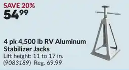 Princess Auto Aluminum Stabilizer Jacks offer