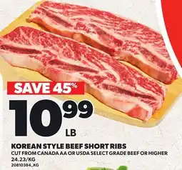 Loblaws KOREAN STYLE BEEF SHORT RIBS offer