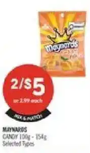 Shoppers Drug Mart Maynards candy offer
