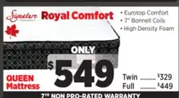 Surplus Furniture Royal Comfort Queen Mattress offer