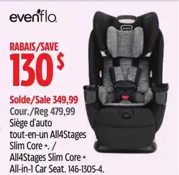 Canadian Tire All4Stages Slim Core + All-in-1 Car Seat offer