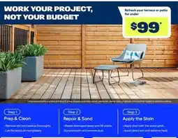 RONA WORK YOUR PROJECT, NOT YOUR BUDGET offer