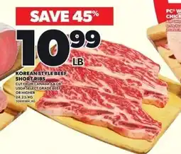 Loblaws Korean Style Beef Short Ribs offer