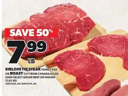 Loblaws Sirloin tip steak family size or roast offer