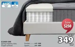 JYSK SCANDI GRE Spring mattress, firm, 3 layers of foam offer