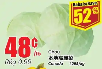 Btrust Supermarket Chou offer