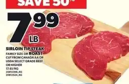 Loblaws Sirloin Tip Steak offer