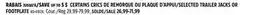 Canadian Tire SELECTED TRAILER JACKS OR FOOTPLATE offer