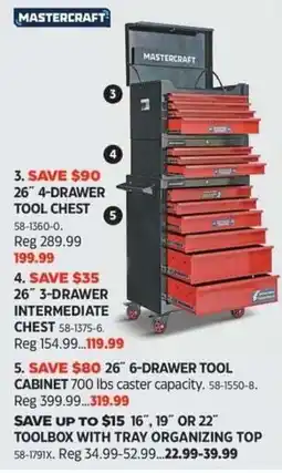 Canadian Tire Mastercraft 26" 4-drawer tool chest offer