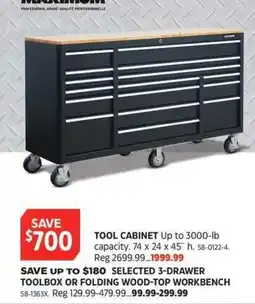 Canadian Tire Maximum tool cabinet offer