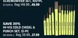Canadian Tire Hi-vis cold chisel & punch set offer