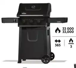 Canadian Tire Napoleon Rebel BBQ offer