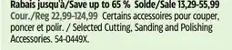 Canadian Tire Selected Cutting, Sanding and Polishing Accessories offer