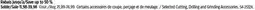 Canadian Tire Selected Cutting, Drilling and Grinding Accessories offer