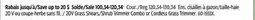 Canadian Tire Worx 20V Grass Shears/Shrub Trimmer Combo or Cordless Grass Trimmer offer