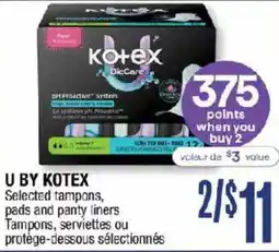 Jean Coutu U by Kotex selected tampons, pads and panty liners offer