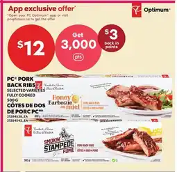Independent City Market PC PORK BACK RIBS offer