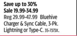 Canadian Tire Bluehive Charger & Sync Cable offer