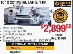 Busy Bee Tools Craftex 10" x 22" metal lathe offer