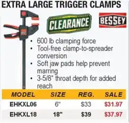 Busy Bee Tools Bessey extra large trigger clamps offer
