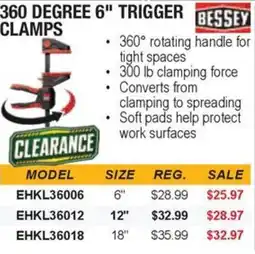 Busy Bee Tools Bessey 360 degree trigger clamps offer