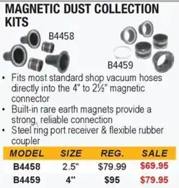 Busy Bee Tools Magnetic Dust Collection Kits offer