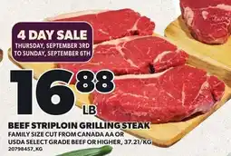 Loblaws Beef striploin grilling steak offer