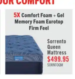 The Brick Springwall Sorrento Eurotop Firm Queen Mattress offer