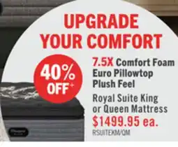 The Brick Beautyrest Black Hotel Royal Suite Euro Pillowtop Plush King Mattress offer