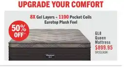 The Brick Beautyrest GL8 Eurotop Plush Queen Mattress offer