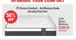The Brick Springwall Encore Echo Eurotop Firm Queen Mattress offer