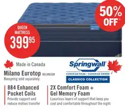 The Brick Springwall Milano Eurotop Medium Queen Mattress offer
