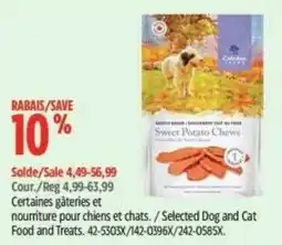 Canadian Tire Canyon Sweet Potato Chews offer