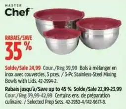 Canadian Tire Master Chef 3-Pc Stainless-Steel Mixing Bowls with Lids offer